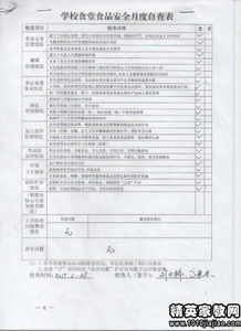 學(xué)校食堂自查報告 (學(xué)校食堂自查報告)