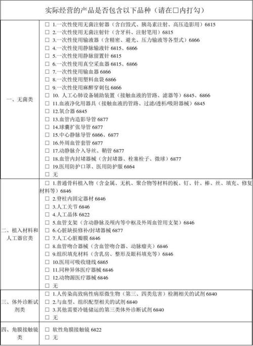醫保自查自糾整改報告(醫保自查整改報告 )