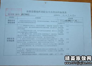 安全隱患自查自糾報告(安全隱患的自查自糾報告)