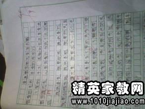婦女委員競(jìng)選演講稿范文(委員競(jìng)選演講稿)