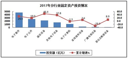 企業(yè)經(jīng)營(yíng)業(yè)績(jī)?cè)u(píng)價(jià)(企業(yè)經(jīng)營(yíng)業(yè)績(jī)?cè)u(píng)價(jià)研究論文)