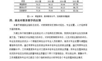 質(zhì)量管理的調(diào)研報告(關于水利工程的建設質(zhì)量管理的調(diào)研報告)