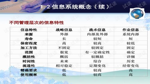 教學(xué)信息系統(tǒng)的分析報告(信息管理與信息系統(tǒng)的就業(yè)方向)