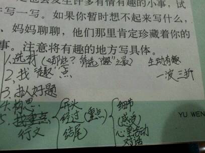 回憶童回憶的趣事500字作文開(kāi)頭結尾