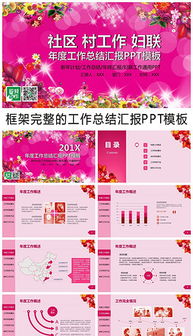 社區婦聯(lián)工作述職報告(社區婦聯(lián)工作述職報告)