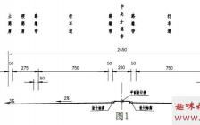 高速公路的開(kāi)題報告(課題開(kāi)題報告格式及開(kāi)題報告的寫(xiě)法)
