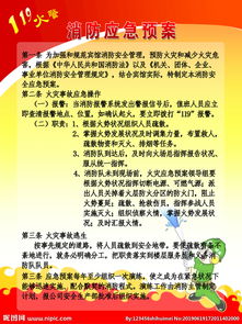 餐館消防應急預案(消防應急預案演練)