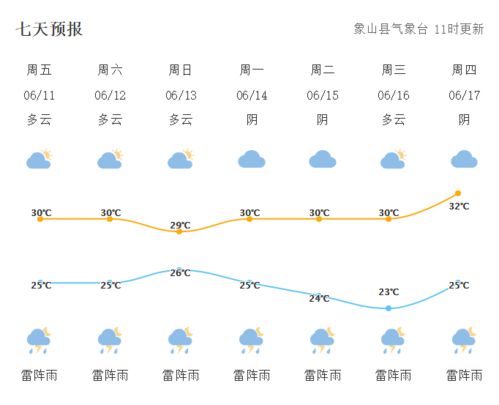 關于防控疫情的作文開頭和結尾