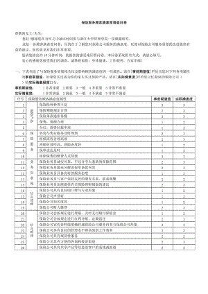 銀行客戶(hù)問(wèn)卷調查分析報告(銀行客戶(hù)問(wèn)卷調查分析報告)