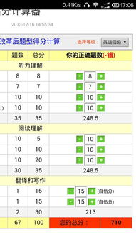 自我提醒的作文開(kāi)頭怎么寫(xiě)