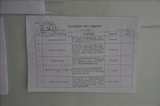 領導干部個人整改報告(領導干部個人整改方案)