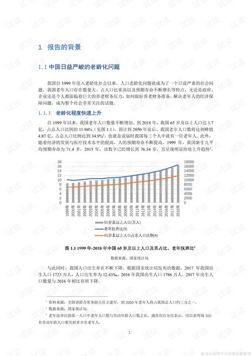 關(guān)于養老院的調研報告范文(最新養老院的調研報告范文)