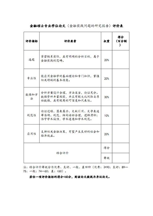 學(xué)校調查報告格式范文(學(xué)校通知公文格式范文)