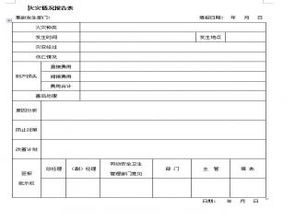 情況報告的格式(個(gè)人情況匯報格式)