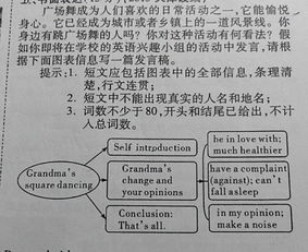 英語作文no開頭