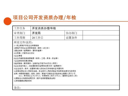 軟件開(kāi)發(fā)項目個(gè)人總結(軟件開(kāi)發(fā)項目個(gè)人總結)