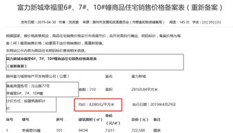 消費者維權物價(jià)局備案申請報告(項目備案申請報告)