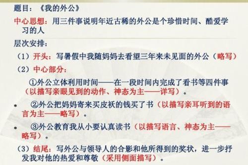 寫(xiě)別人表演的作文開(kāi)頭