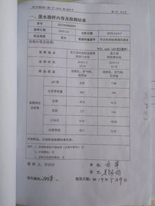 受災情況的報告(受災情況的報告)