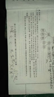 介紹屈原祠的作文開(kāi)頭