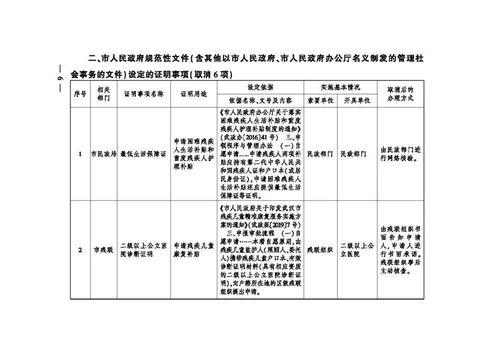 政府通報(bào)格式(通報(bào)的書寫格式)