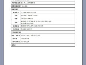 稅務會計崗位職責(稅務會計崗位職責)