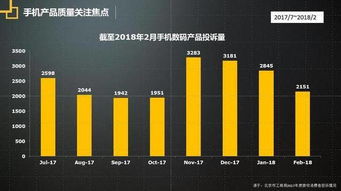 質(zhì)量問(wèn)題檢查報告怎么寫(xiě)(檢查報告怎么寫(xiě))