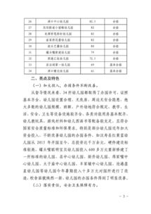幼兒園督導評估自查自評報告范文(幼兒園督導評估自查自評報告)