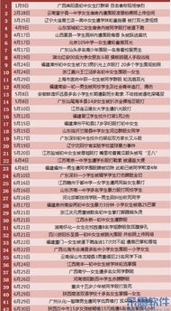 關(guān)于關(guān)于校園傷害事件的調查報告(關(guān)于校園傷害事件的調查報告)
