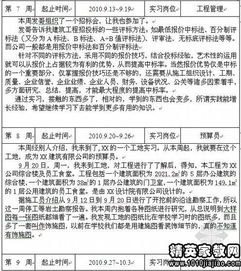 大學(xué)生專業(yè)實(shí)訓(xùn)報(bào)告(大學(xué)生工商管理專業(yè)實(shí)訓(xùn)報(bào)告)