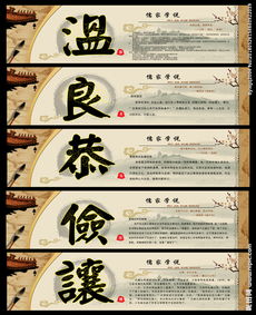 溫良恭儉讓,作文,開(kāi)頭