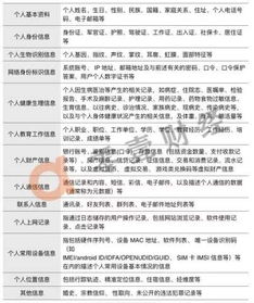 銀行信息安全檢查報告(學校開學檢查報告)
