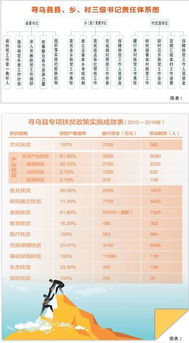 縣欠發(fā)達(dá)地區(qū)下山異地脫貧工作的調(diào)研報告(關(guān)于@@縣欠發(fā)達(dá)地區(qū)下山異地脫貧工作的調(diào)研 )