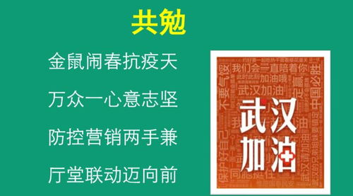 營(yíng)銷三大戰(zhàn)役之一攻堅(jiān)戰(zhàn) ()