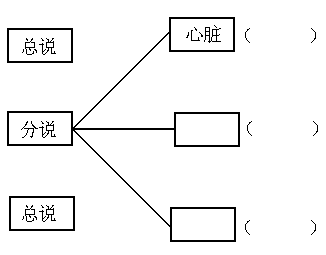 作文開頭加點(diǎn)評(píng)加題目