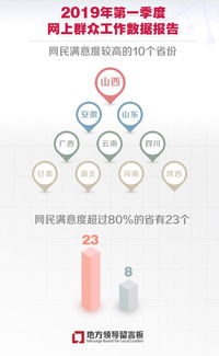 關(guān)于群眾工作的半年工作總結(群眾工作站半年工作總結)