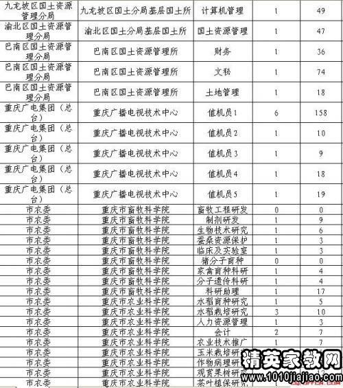 私設(shè)小金庫自檢自查報告(私設(shè)小金庫自查報告)