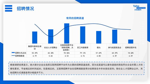 關(guān)于招聘人員報告(關(guān)于招聘人員的報告)