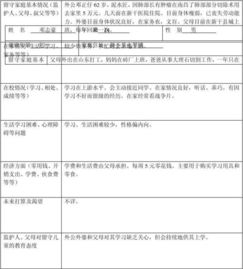 關(guān)于留守兒童的調(diào)查報(bào)告(關(guān)于留守兒童調(diào)查報(bào)告總結(jié))