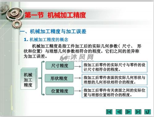 機械加工質(zhì)量管控論文(機械加工誤差的管控論文)