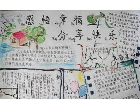 寫(xiě)400幸福的作文的開(kāi)頭