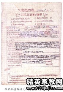 總支部審查審批意見(jiàn)(總支部審查審批意見(jiàn)怎么寫(xiě))