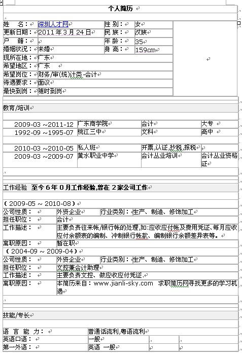 財(cái)務(wù)類會計(jì)專用簡歷范文(財(cái)務(wù)類會計(jì)專用簡歷范文)
