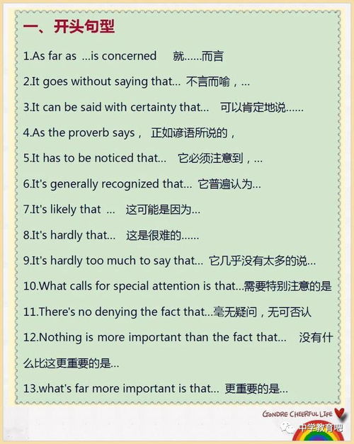 初二英語(yǔ)作文優(yōu)美開頭結(jié)尾