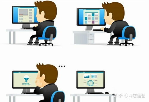 需要人才評測嗎？(人才評測)