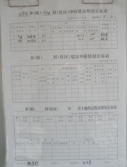 建房申請報告范文(建房申請報告范文)