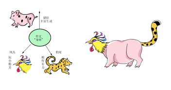 寫(xiě)事的作文首尾呼應的開(kāi)頭和結尾