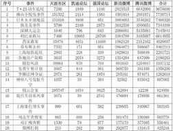 年互聯(lián)網(wǎng)輿情分析報告(年下半年社會(huì )輿情分析報告)