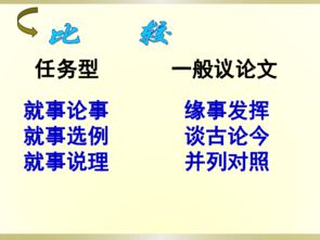 成長類作文開頭PPT