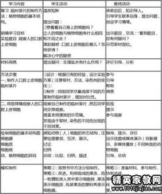 小學(xué)音樂(lè )教育教學(xué)反思(中學(xué)音樂(lè )教育教學(xué)反思)